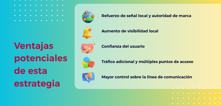 Miravia Seller Center y SEO Local: estrategia de enlace entre GBP y perfil de vendedor